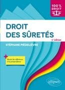 Droit des sûretés