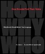 How Brands Find Their Voice