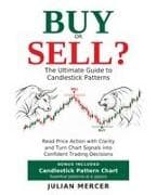Buy or Sell? The Ultimate Guide to Candlestick Patterns